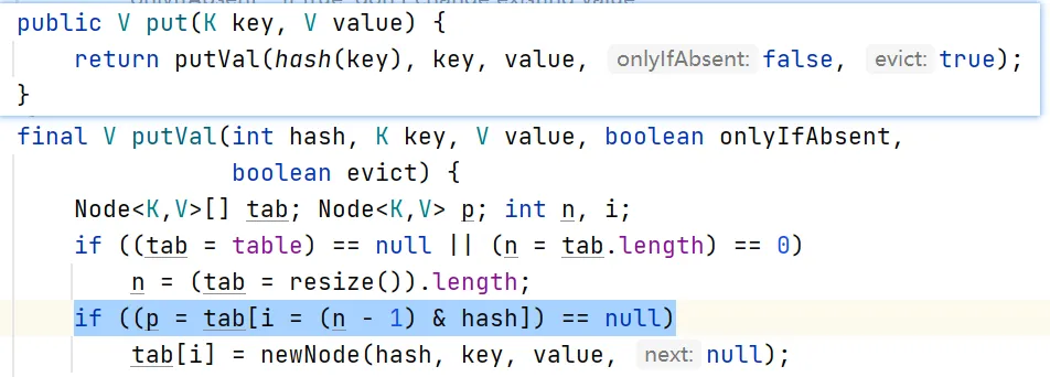 HashMap 寻址算法示意图